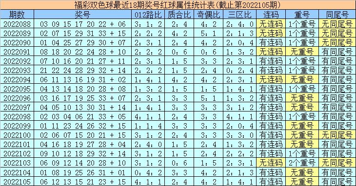 今晚六开彩，揭秘彩票背后的故事与期待六开釆彩今晚开奖结果2019年106期