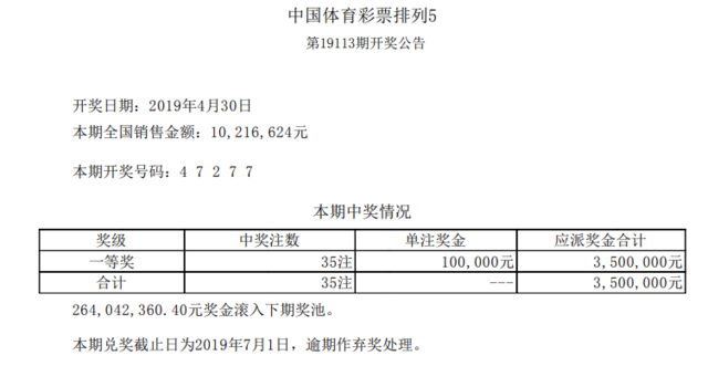 今晚揭晓，47,023期彩票开奖结果4777777开奖结果今晚金鸡独立