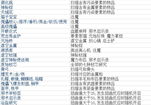 探索49码资料图库，解锁数字时代的编码奥秘49码资料图库走势图