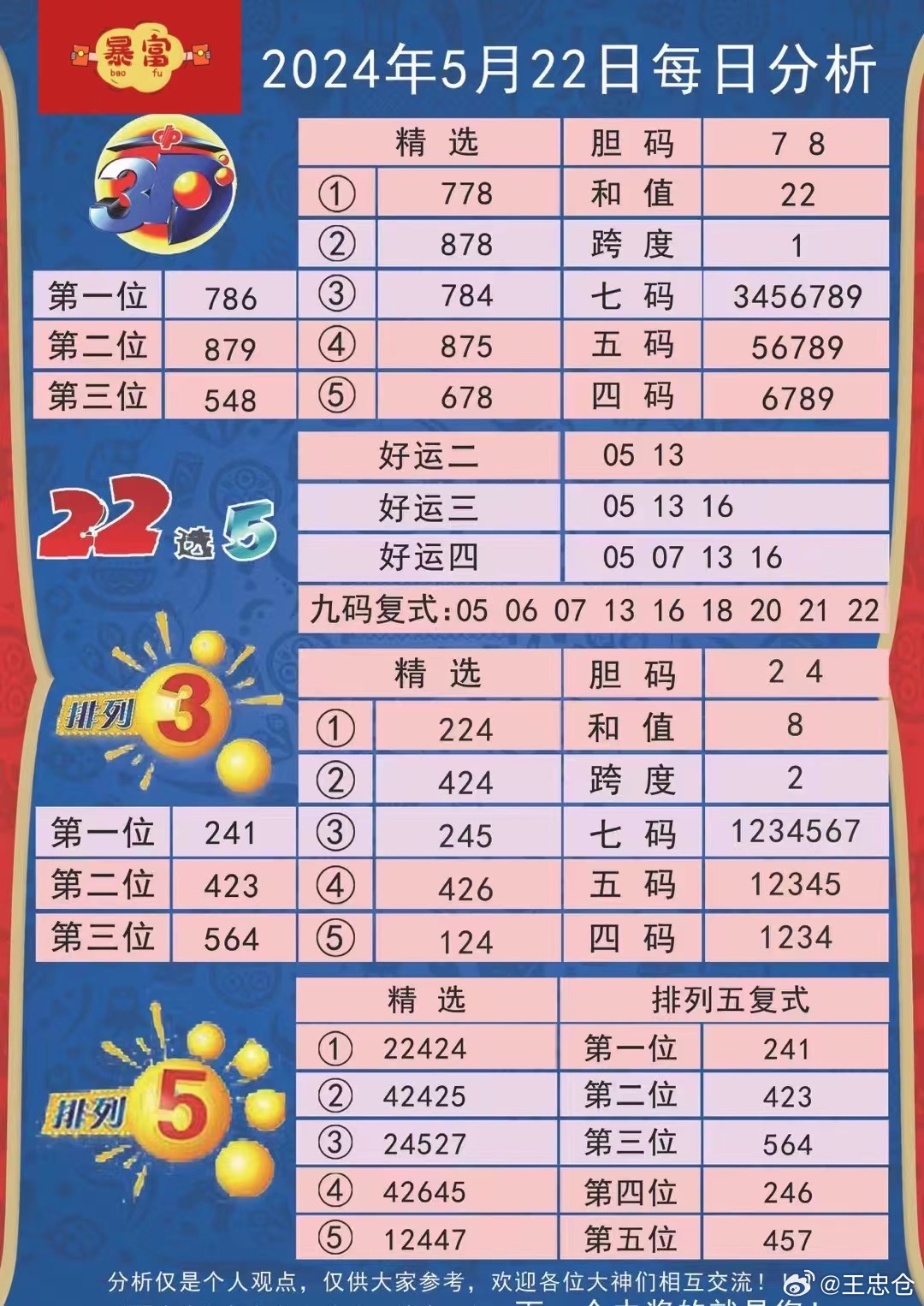 精准特马资料，揭秘预测技巧与真实案例特马资料最准下载链接