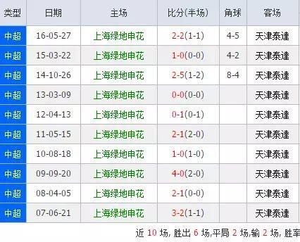 明儿个夜里就要出炉的那批号码新澳2024今晚开奖资料123