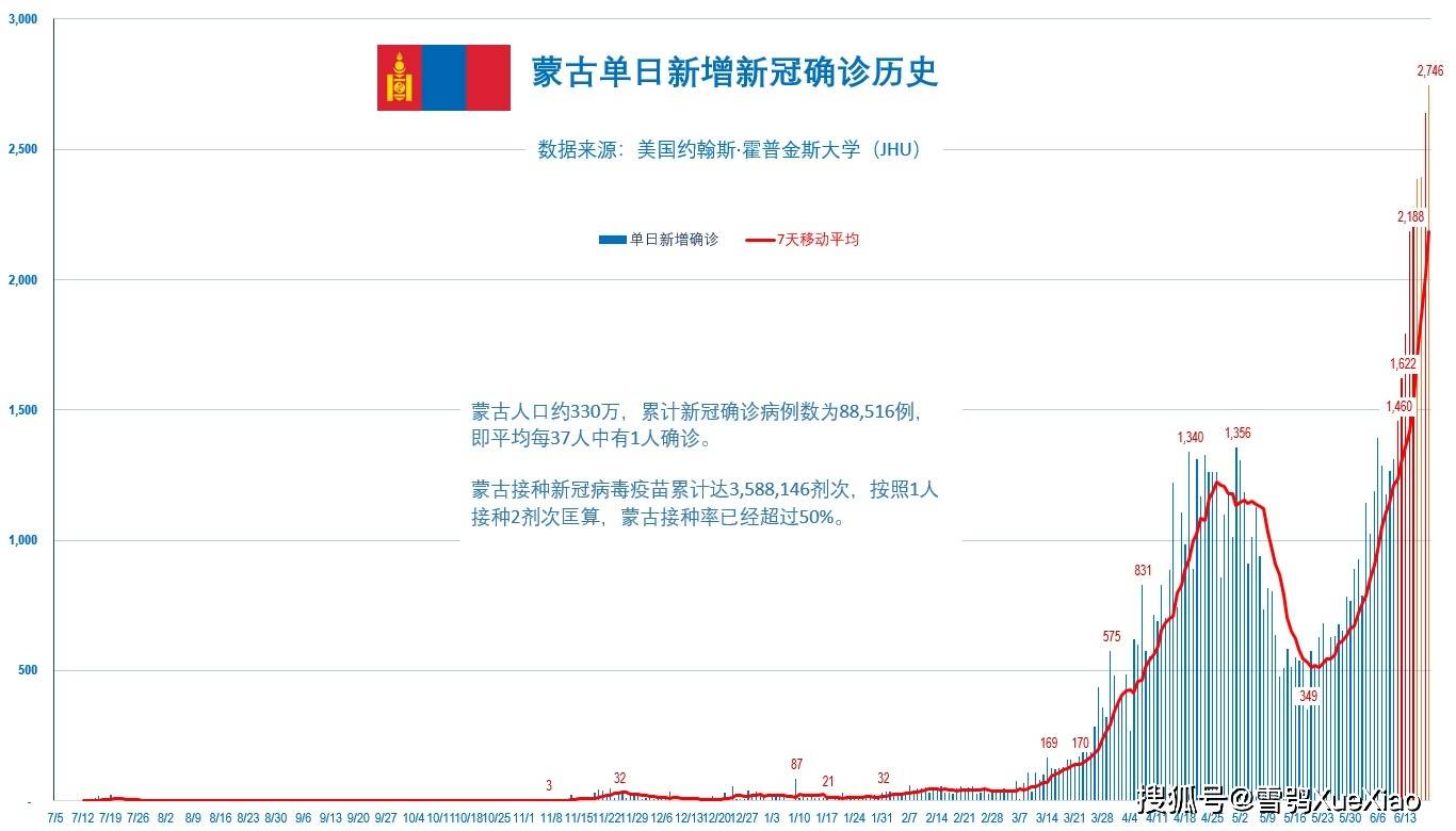 澳门开奖历史，从过去到现在的辉煌与变迁新澳门开奖历史记录走势图表
