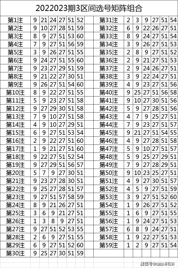 2025年3月 第17页