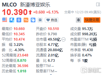 澳门三肖二码精准10%预测，理性与娱乐的平衡澳门三肖三码精准100%王中王软件