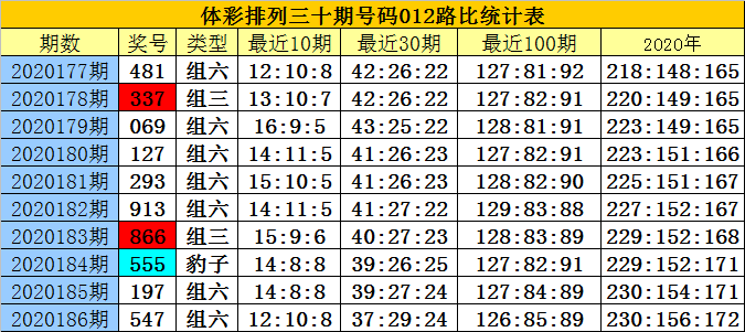 2025年3月 第15页