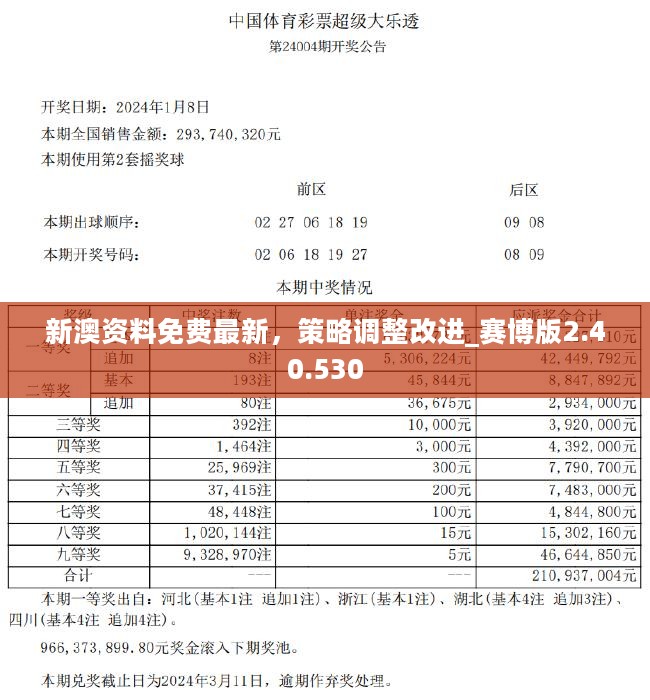 2034年新澳开奖结果，数字背后的幸运与期待2024新澳开奖结果开奖记录是什么