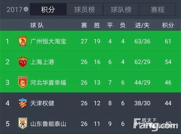 2025年3月 第14页