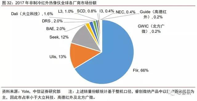 2025年3月 第13页