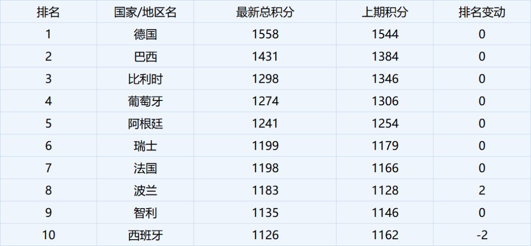 探索49码资料图库，解锁数字时代的秘密档案49码资料图库走势图