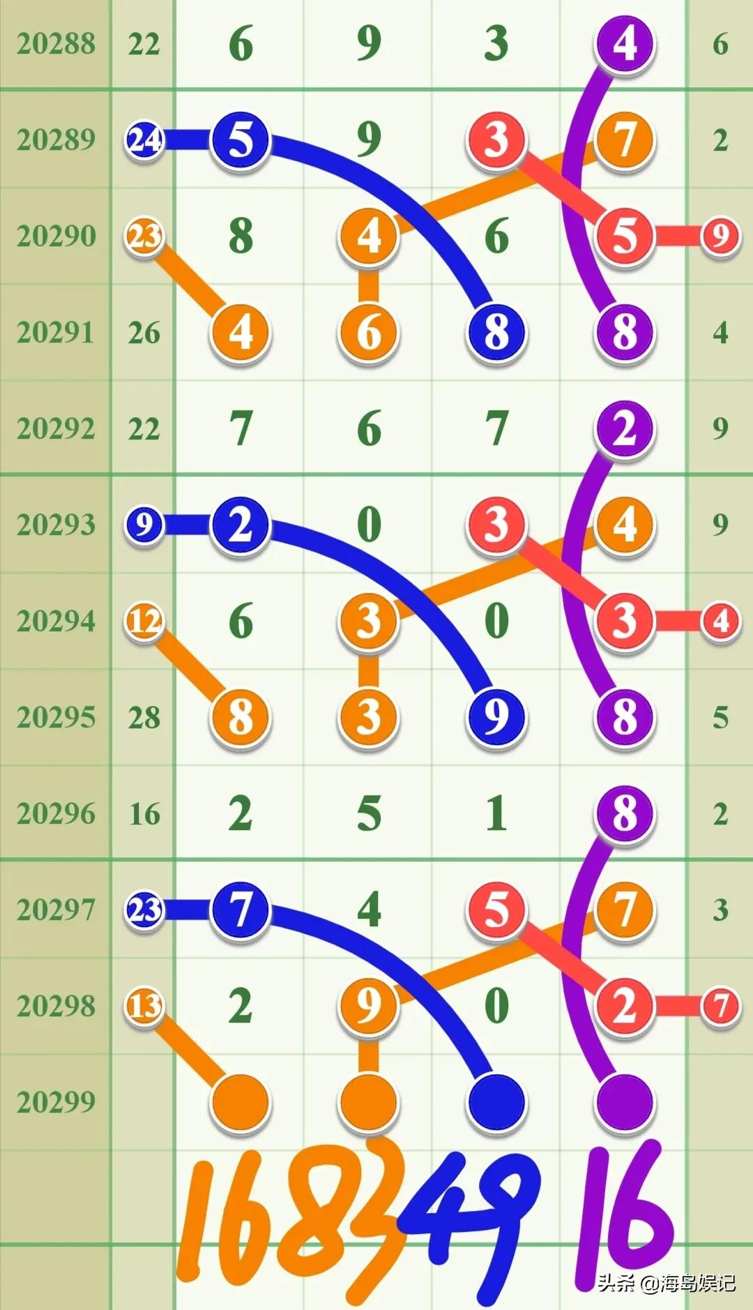 探索期四肖选一的奥秘,理性与直觉并行的投注策略期期四肖选一肖4949