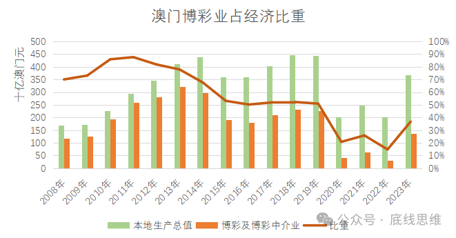 澳门一肖二码中特期，探索澳门的文化与经济魅力澳门一肖一码澳门跑狗