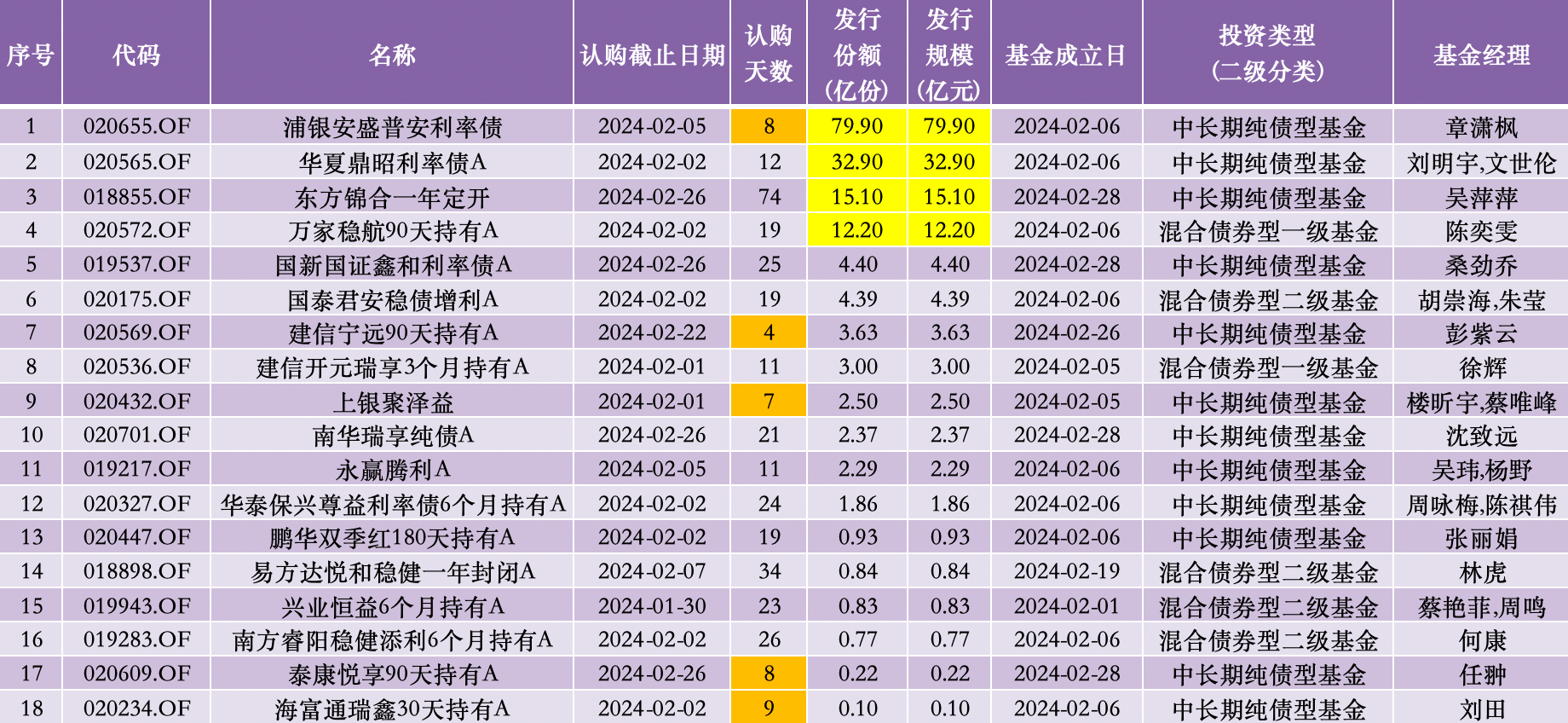 澳门新彩204年开奖结果查询，官方渠道的权威与便捷新澳门开奖结果2024开奖记录查询官网4958