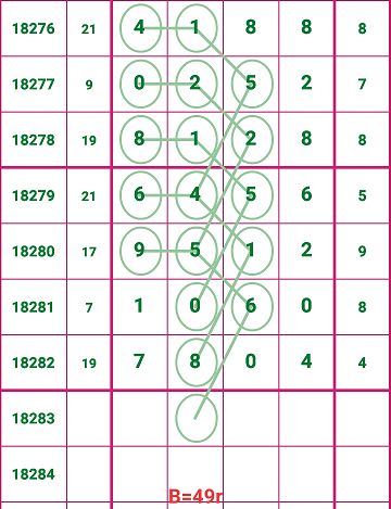 探索49码资料图库，解锁数字时代的编码奥秘49码资料图库怎么下载的