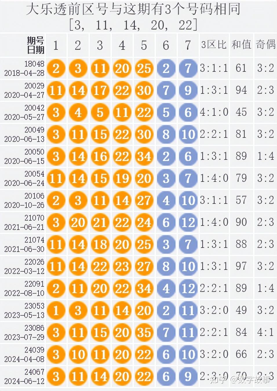 2046澳门天天开好彩大全，揭秘幸运背后的数字奥秘2024澳门天天开好彩大全蛊