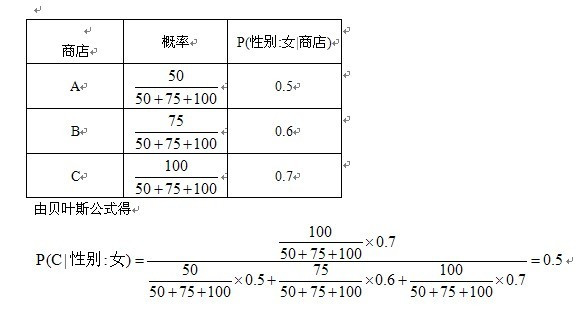 澳门三肖精准预测，揭秘背后的数字逻辑与概率分析澳门三肖三码精准100期152期开奖结果