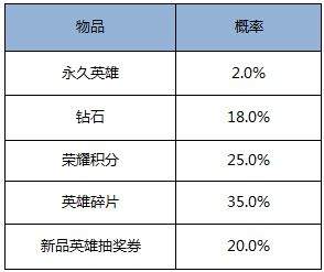 澳门今晚必中一码的玄学与理性分析,一场关于概率和信仰的对决?澳门今晚必中一码一肖揭不开锅
