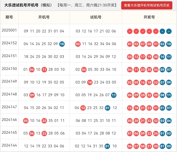 2046，新澳开奖结果背后的数字与故事2024新澳开奖结果开奖记录是什么
