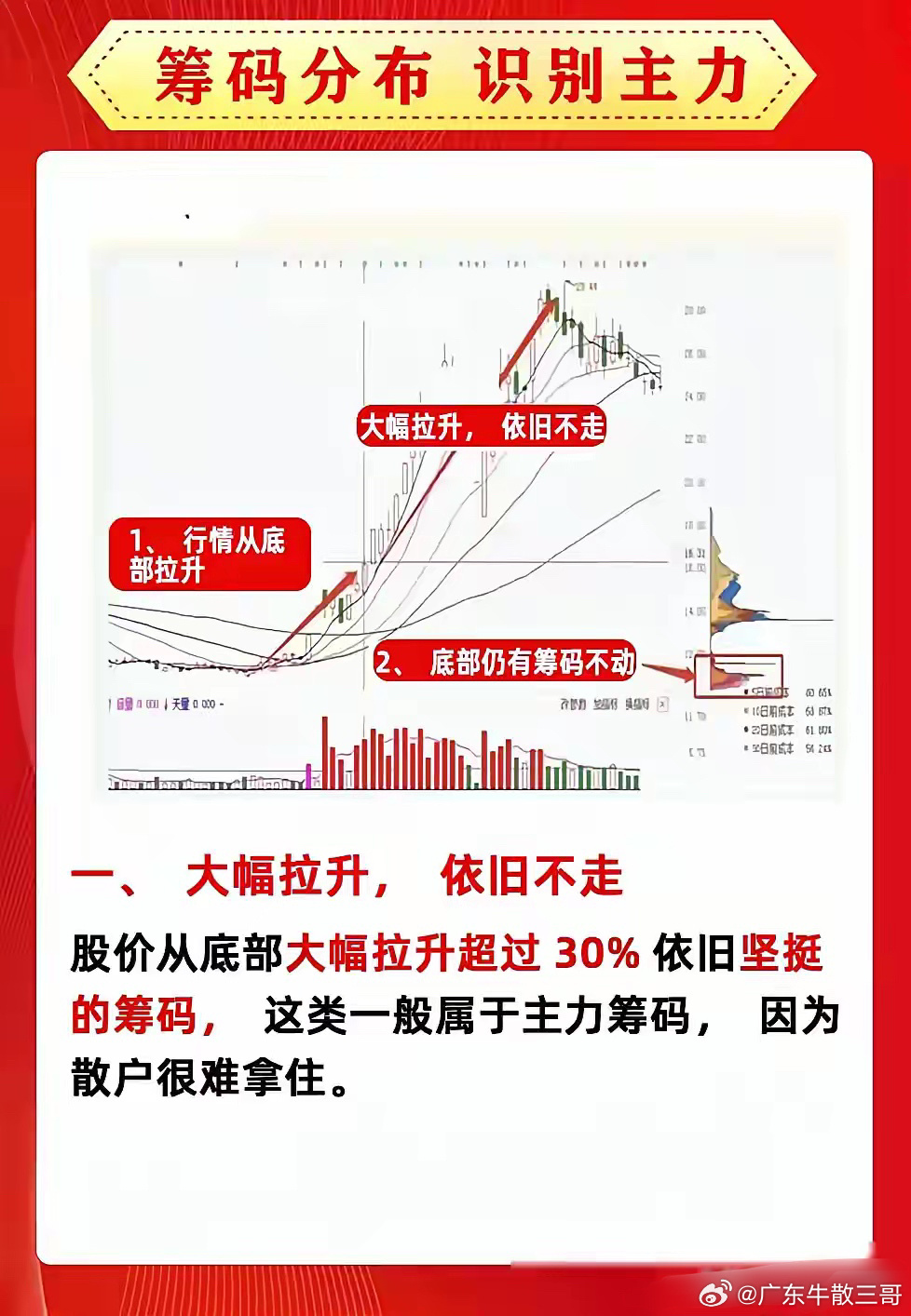 2025年4月 第450页