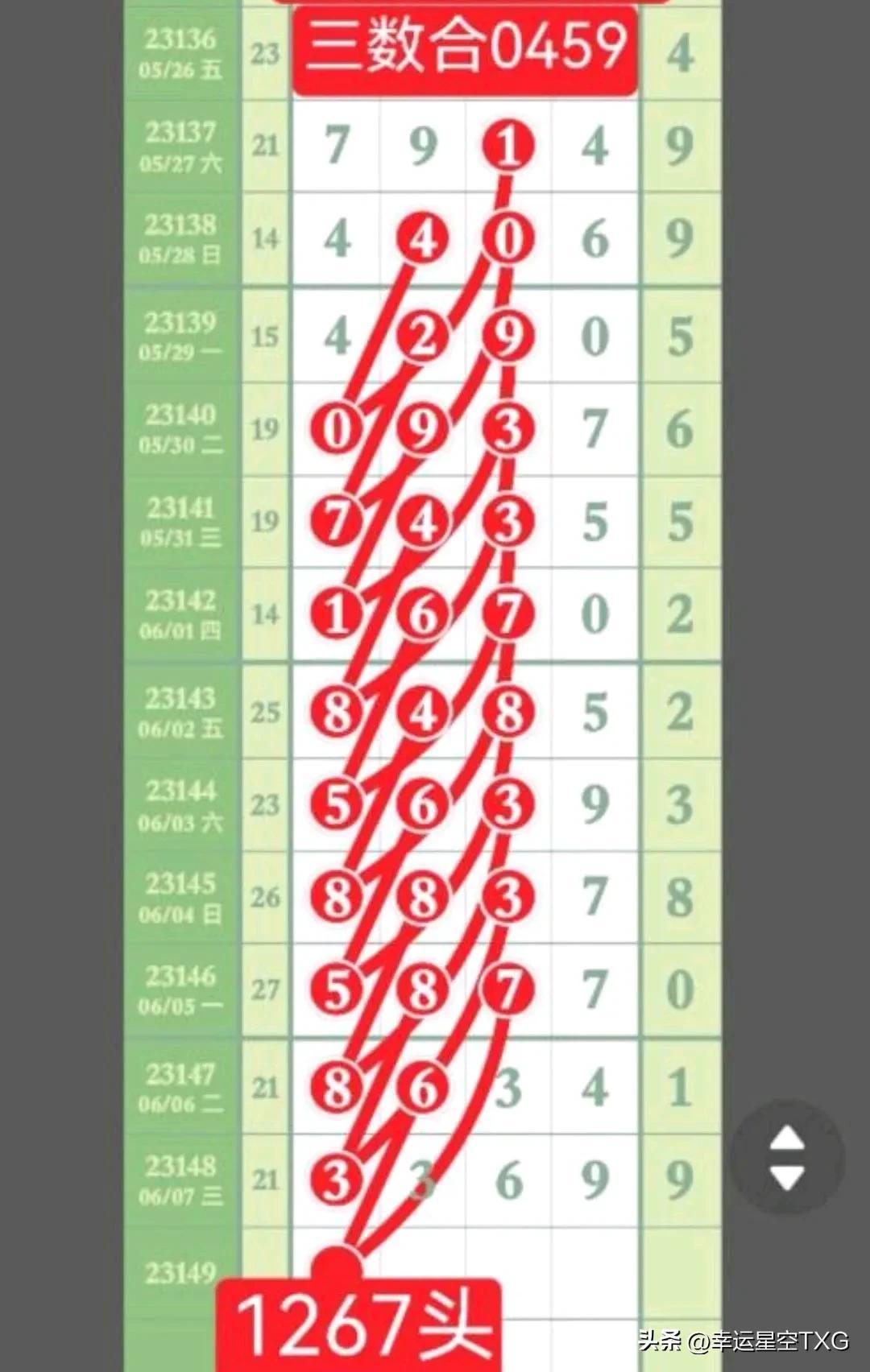 探索49码资料图库,解锁数字时代的编码奥秘49码资料图库走势图