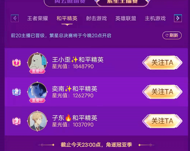 98个最新趣味网名，2013年度的网络昵称创意大赏98堂最新网名2022 fun人体艺术摄影