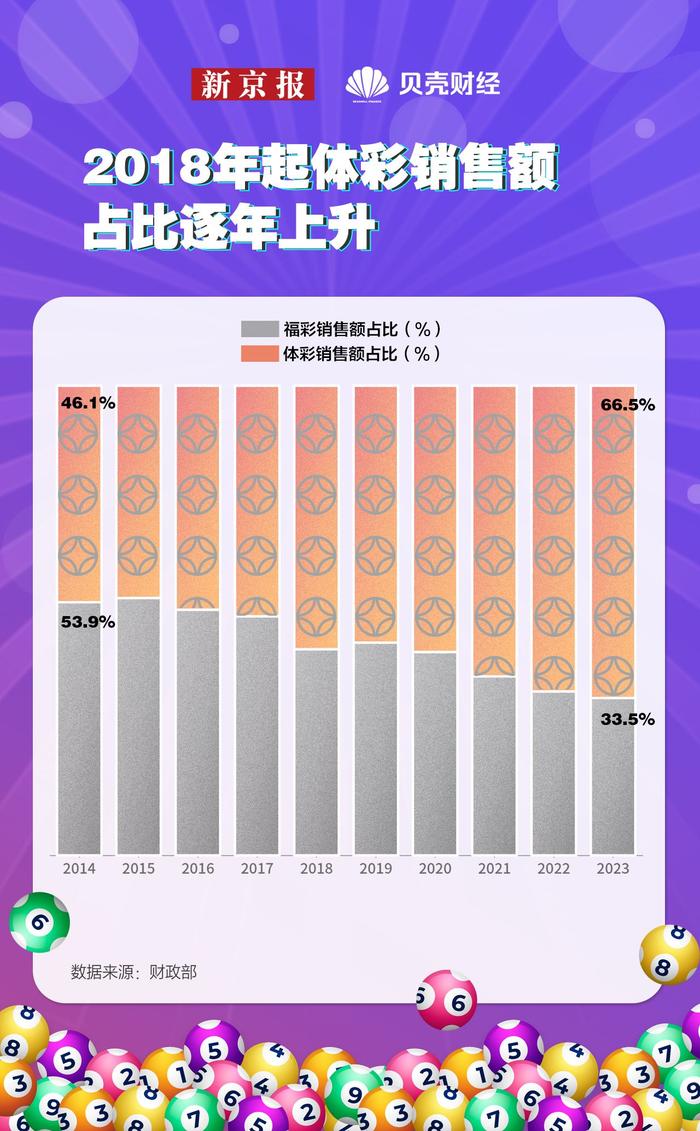探索中国福彩3D先进宝图，数字游戏中的智慧与乐趣中国福彩3D先进宝图图片