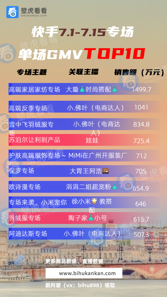 探索香港49彩最快开奖结果，揭秘背后的技术与趋势494949香港最快开奖结果图片
