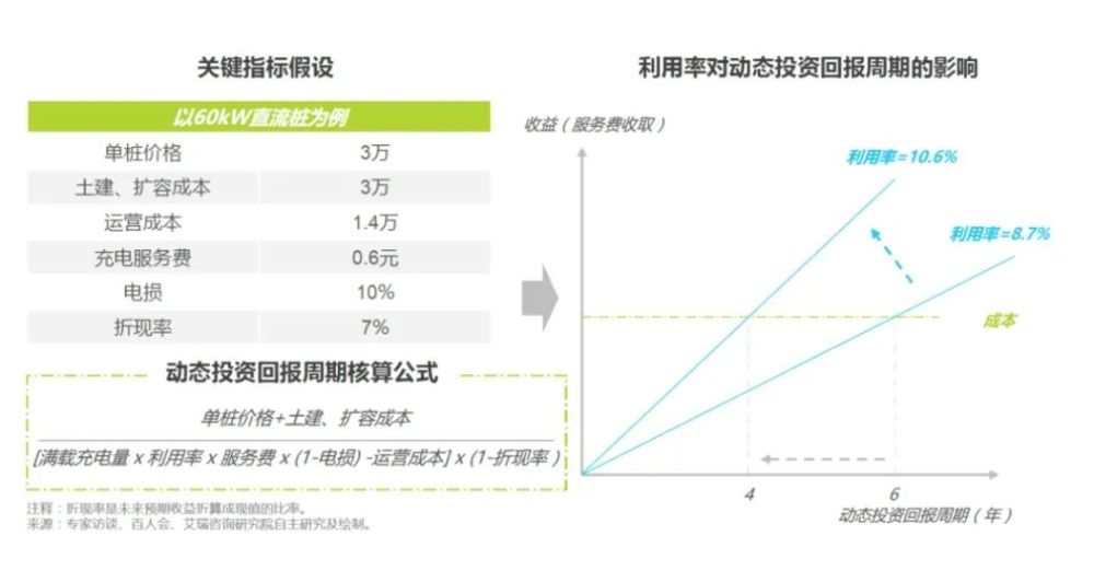 揭秘期四肖选一