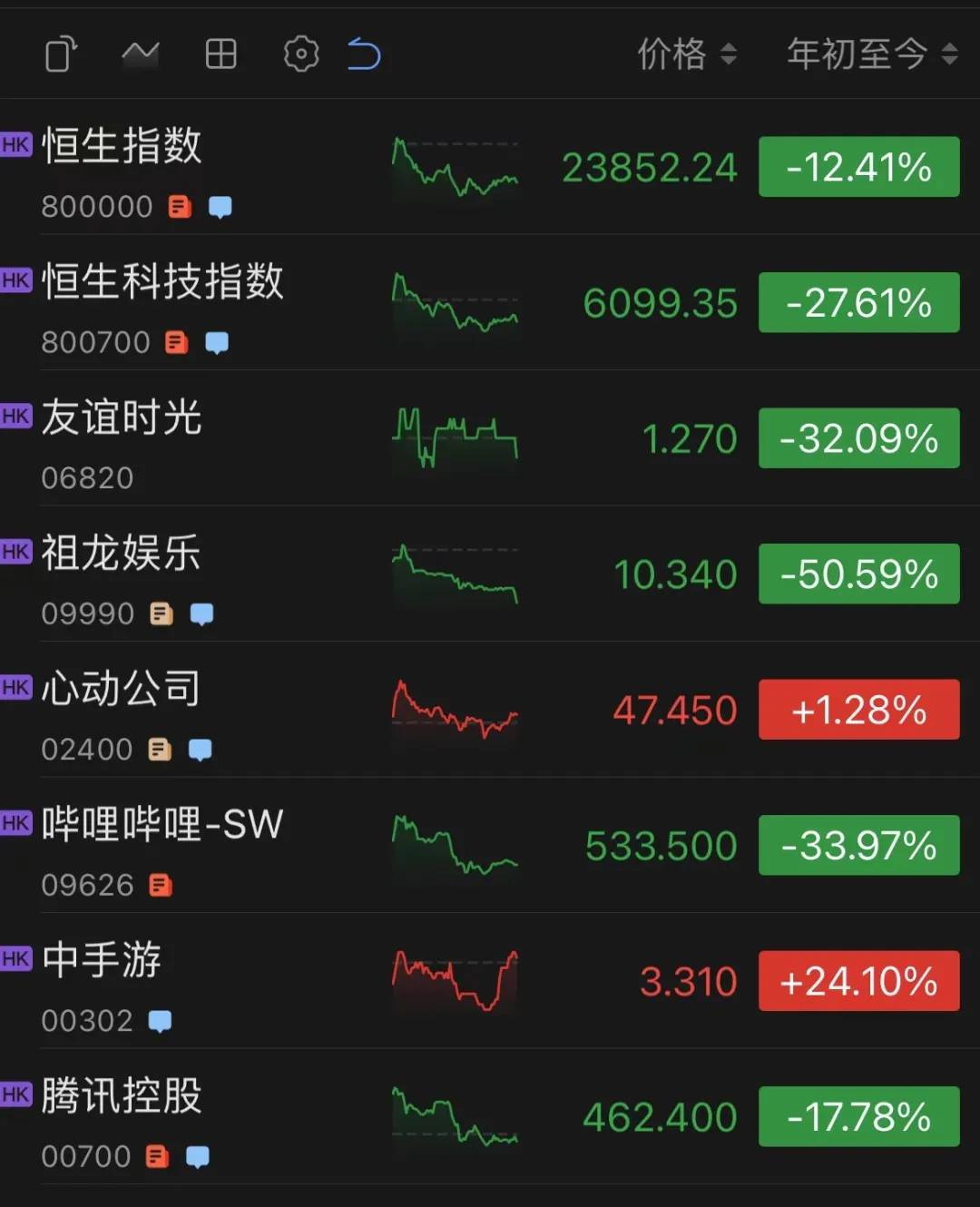 揭秘香港479068开奖记录，一场数字游戏的背后香港4777777开奖记录历史
