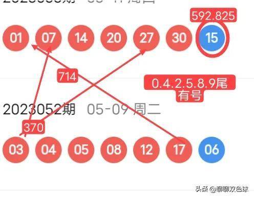 四肖期中准—精准预测与策略分析四肖期期中准 资料