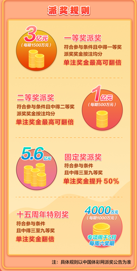 今晚特马开奖揭秘，数字与幸运的邃密交织今晚开特马开奖结果+开奖结果