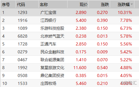 管家婆精选二四六码，揭秘数字背后的智慧与奥秘管家婆二四六期期准