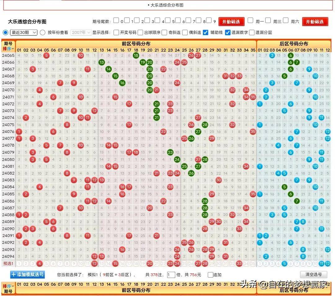2048新澳门天天开好彩大全正版，揭秘数字游戏的魅力与智慧2024新澳门天天开好彩大全正版三人为众