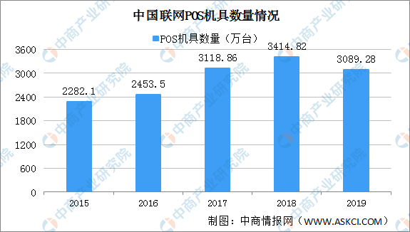 澳门彩2035年开奖历史数据全解析，透视数字背后的趋势与机遇澳门彩开奖记录2023年开奖历史数据查询