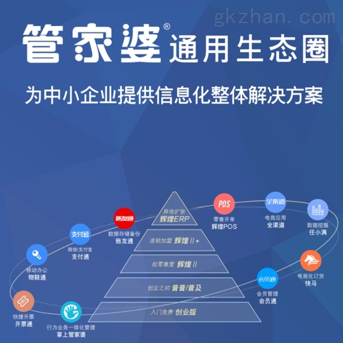 2036年，探索正版管家婆的未来之路—最新版本深度解析2023年正版管家婆最新版本下载
