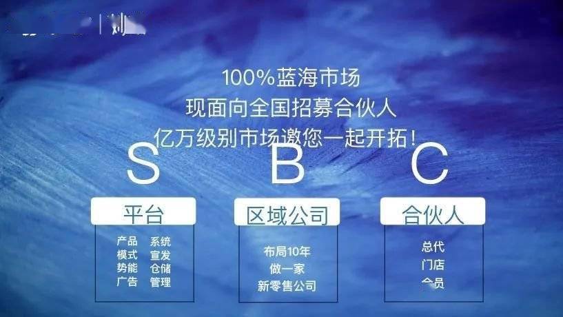 2036年管家婆精准免费大全，解锁未来商业管理的秘密武器2021年管家婆最准的资枓