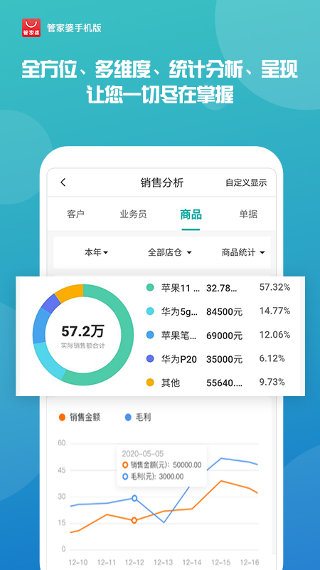 管家婆 第8页