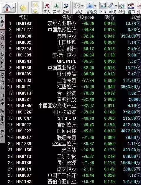 揭秘香港六开奖，今日号码背后的奥秘与故事香港港六开奖结果今天开什么号4911
