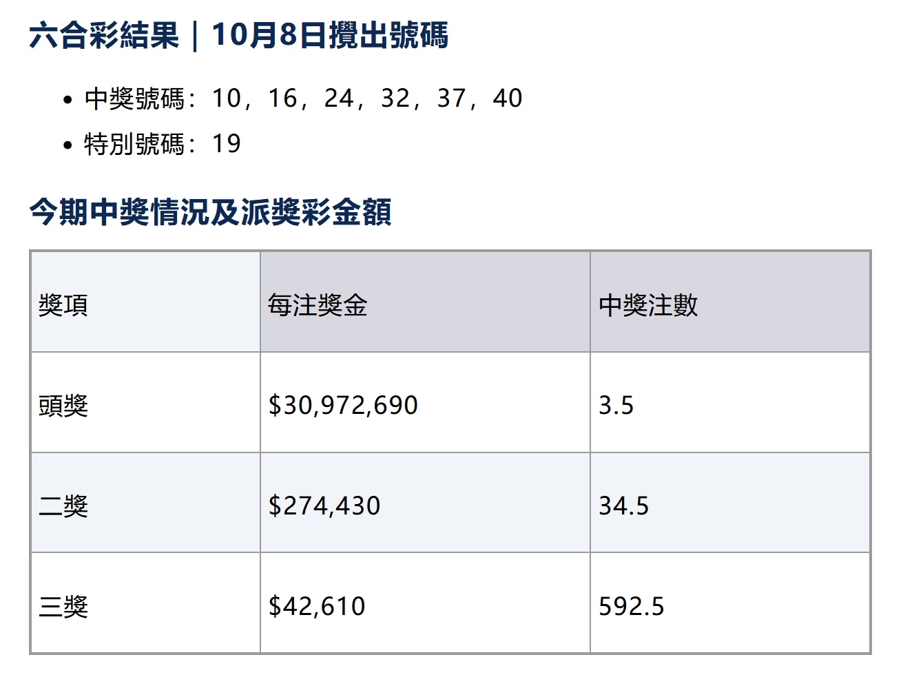 香港幵奖现场直播结果历史记记录