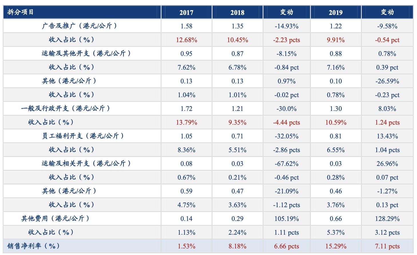 蓝月亮正版资料，解锁知识海洋的免费宝藏正版蓝月亮免费资料一