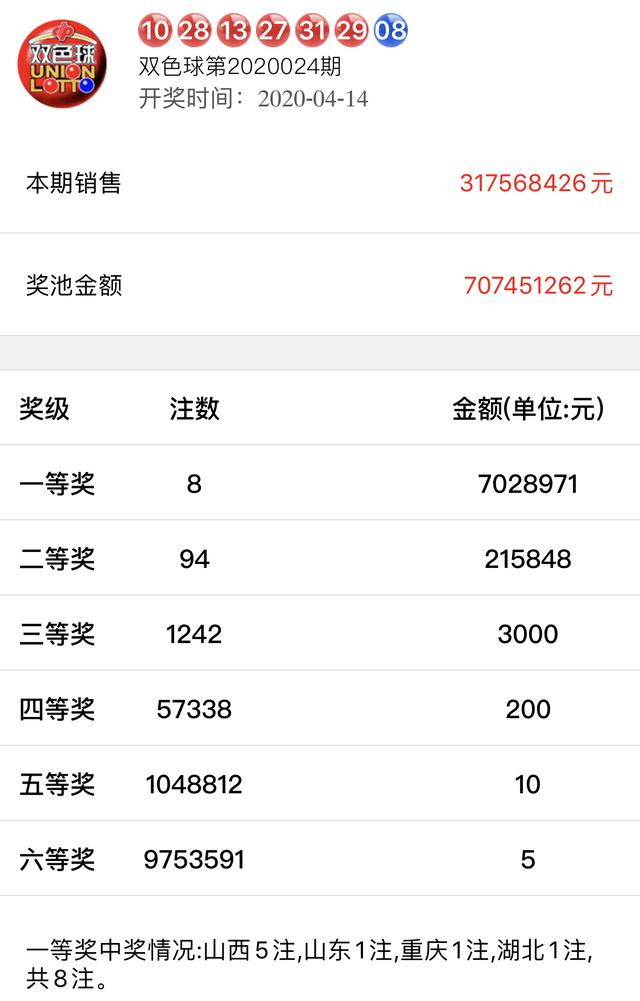 2046，新澳今晚开奖号码139的神秘启示2024新澳今晚开奖号码139/1