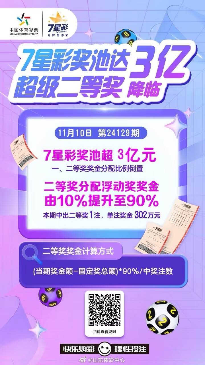 揭秘WW7658开奖结果查询，理性对待彩票，享受生活乐趣ww7766开奖结果查询今天最新视频