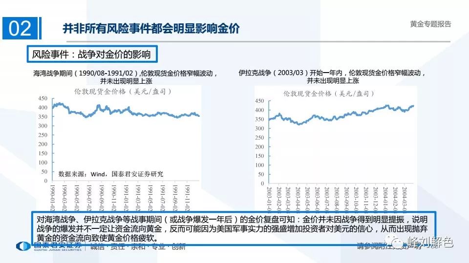 技术支持 第105页