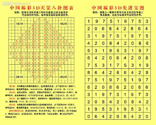 澳门开奖结果2036，揭秘未来彩票的数字奇迹香港澳门开奖结果2023开奖记录