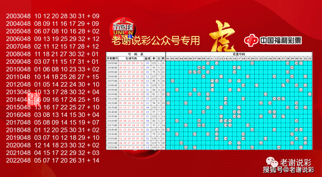 澳门历史开奖查询，2038年回望的时光机2023澳门历史开奖查询奥彩2023年开奖金