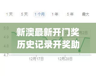探秘新澳最新开门奖历史记录，一场财富与机遇的盛宴新澳最新开门奖历史记录开奖助手