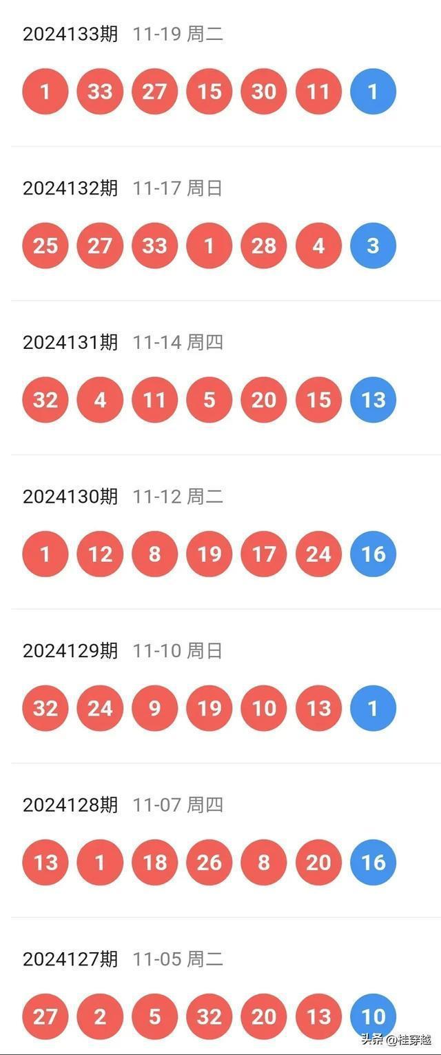 澳门六开奖结果2035，揭秘未来趋势与查询新方式新澳天天开奖资料单双