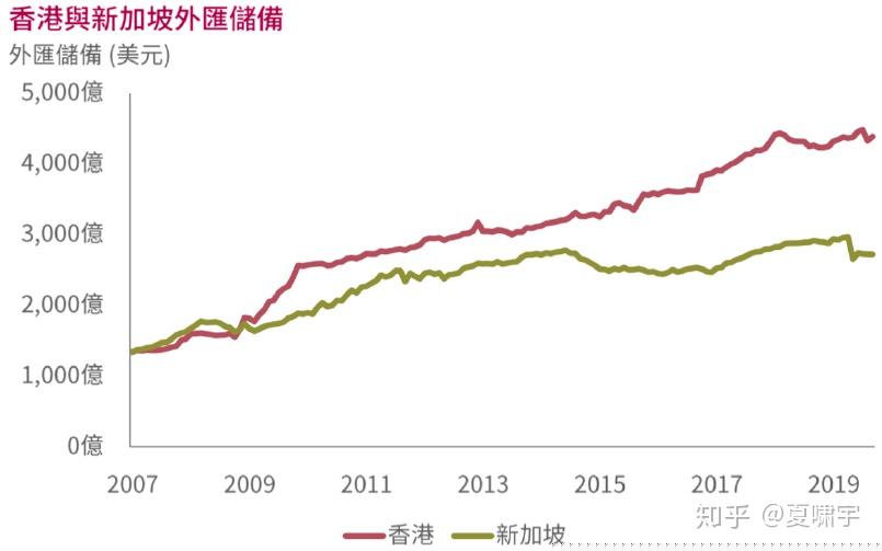 香港挂牌精选资料，透视资本市场的新机遇与挑战香港挂挂牌精选资料梅花二句