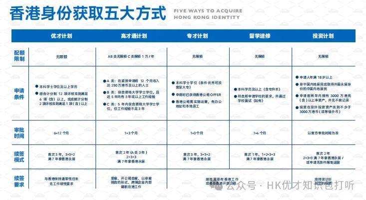 今期香港开奖结果查询，全面解析与实用指南今期香港开奖结果查询24期心水特诗