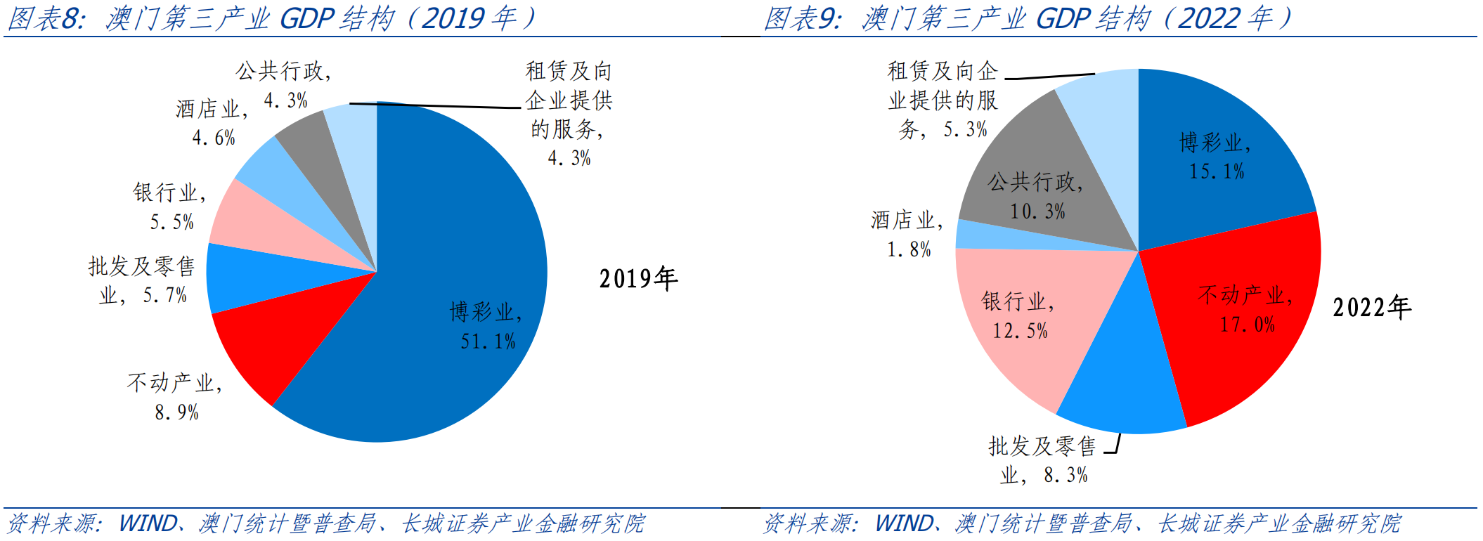 澳门开奖记录与2048年展望，历史回顾、现状分析与未来趋势澳门开奖记录开奖结果2025