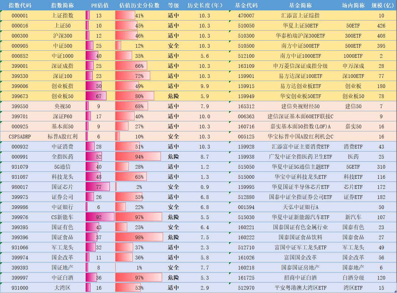 2043年，穿越时空的香港历史开奖结果查询表香港近50期历史记录查询